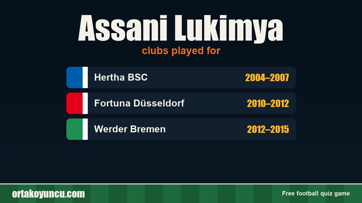 Assani Lukimya: clubs and years