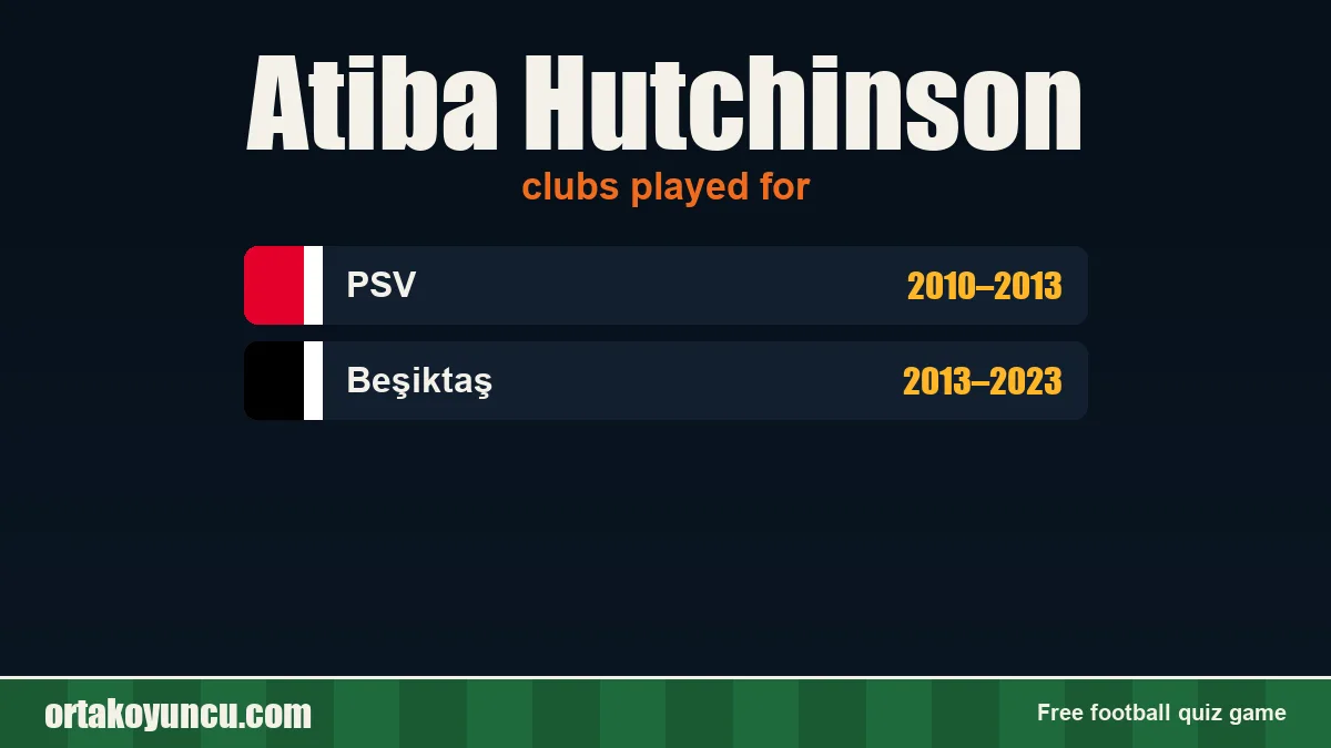 Atiba Hutchinson: clubs and years