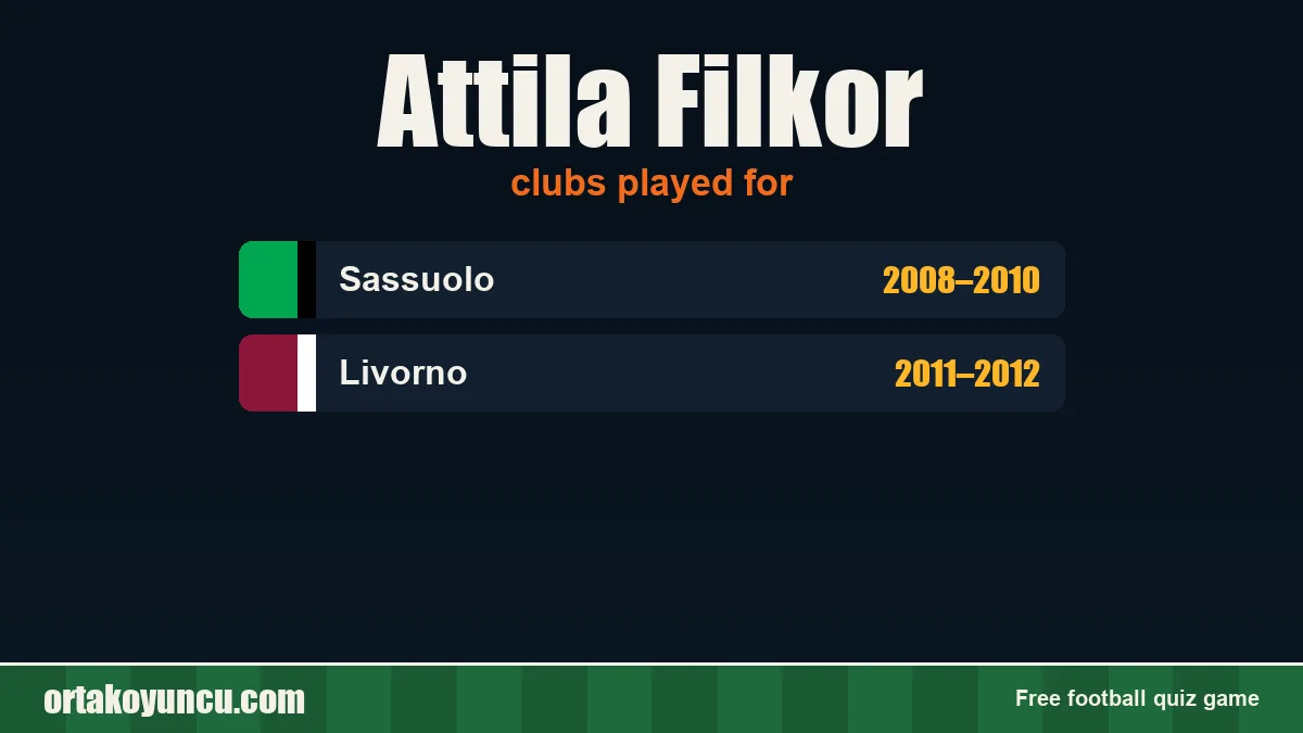 Attila Filkor: clubs and years