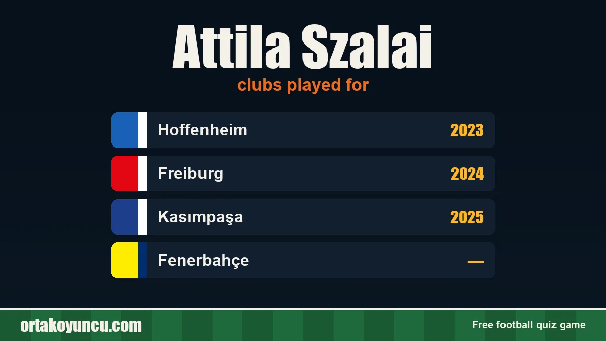 Attila Szalai: clubs and years