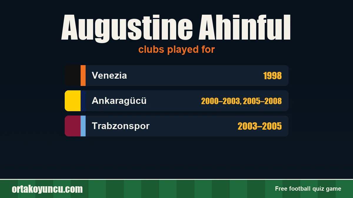 Augustine Ahinful: clubs and years