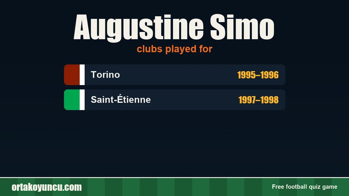 Augustine Simo: clubs and years