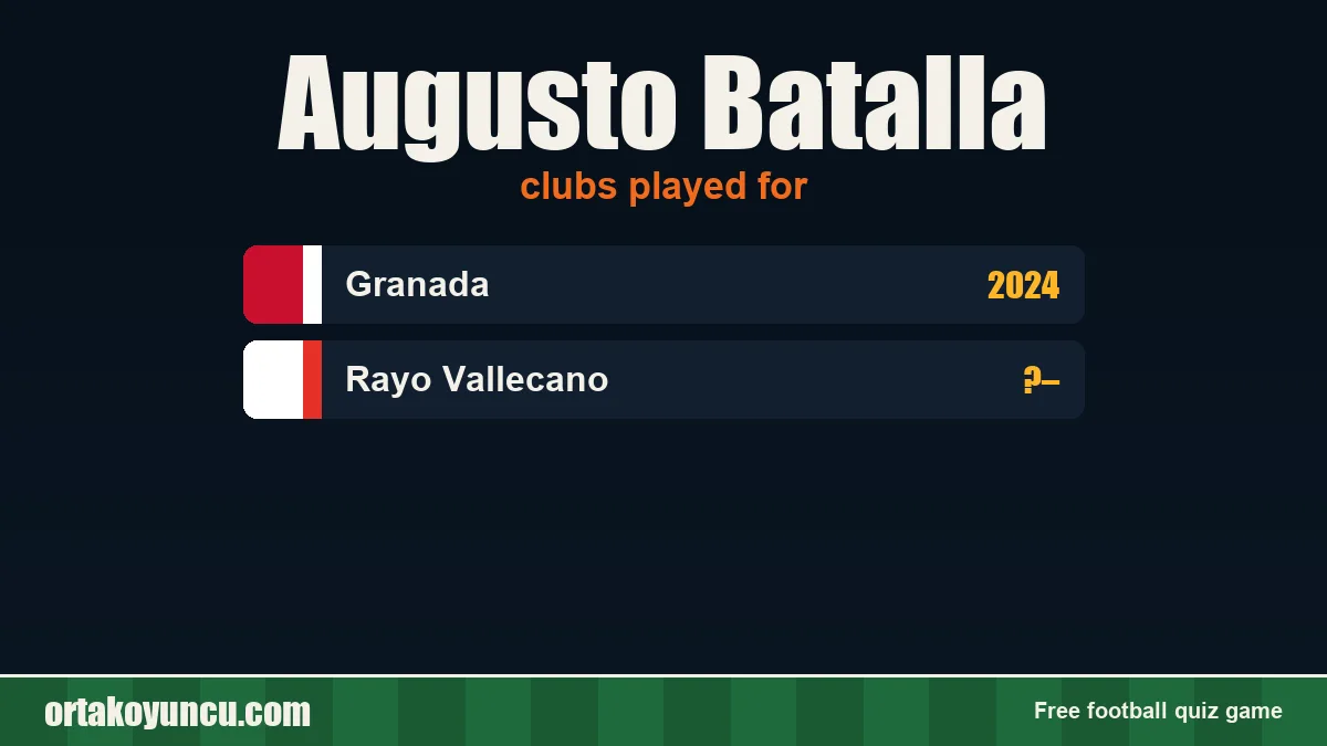 Augusto Batalla: clubs and years