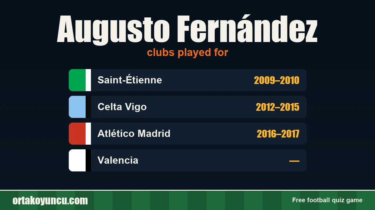 Augusto Fernández: clubs and years