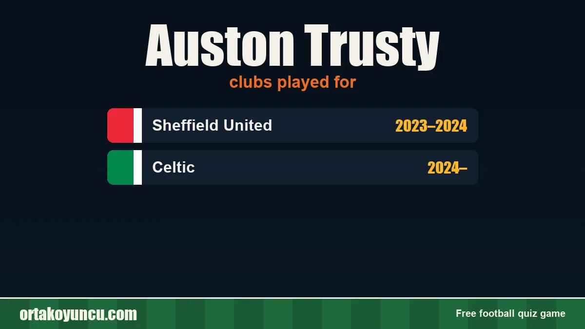 Auston Trusty: clubs and years