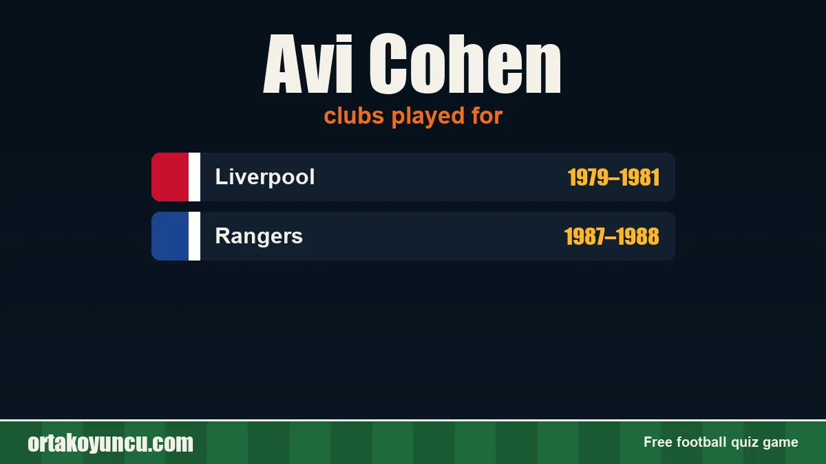 Avi Cohen: clubs and years