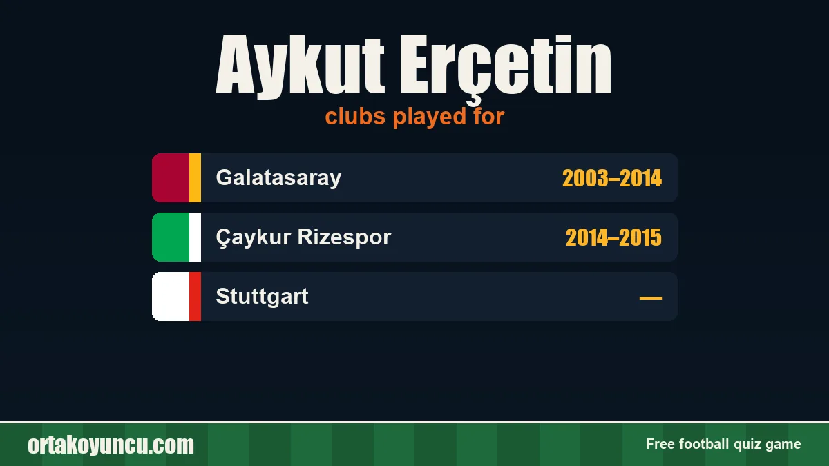 Aykut Erçetin: clubs and years