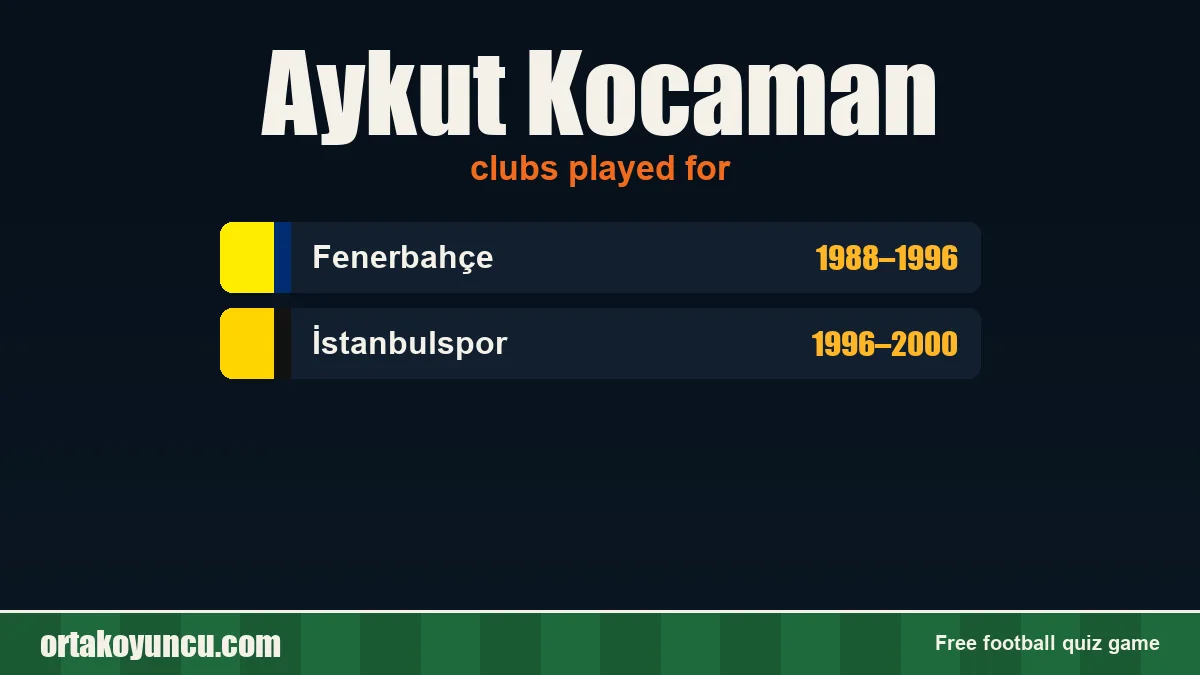 Aykut Kocaman: clubs and years