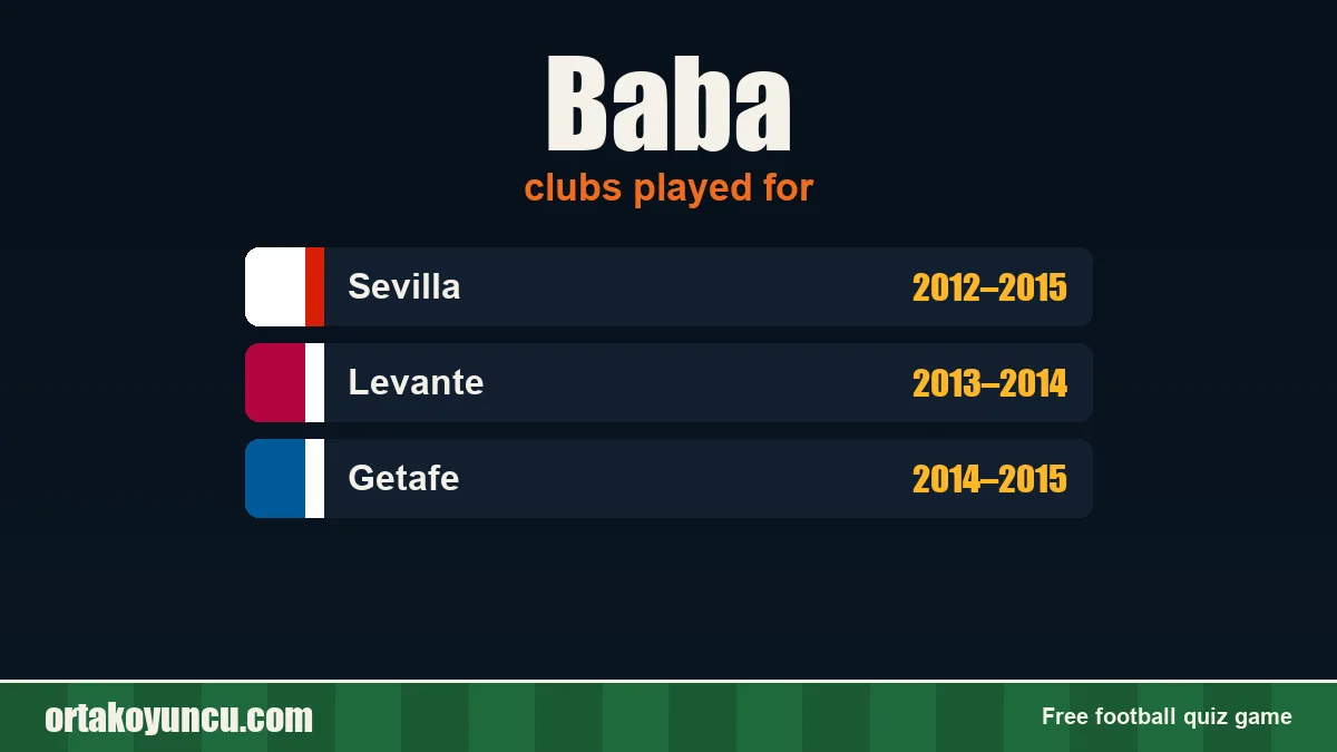 Baba: clubs and years