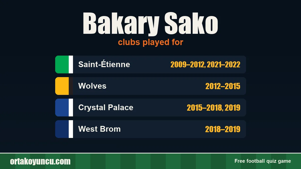 Bakary Sako: clubs and years