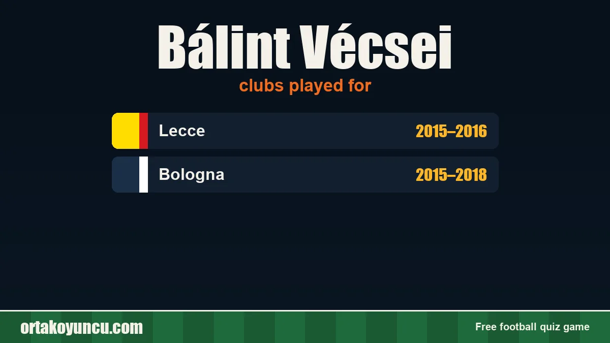 Bálint Vécsei: clubs and years