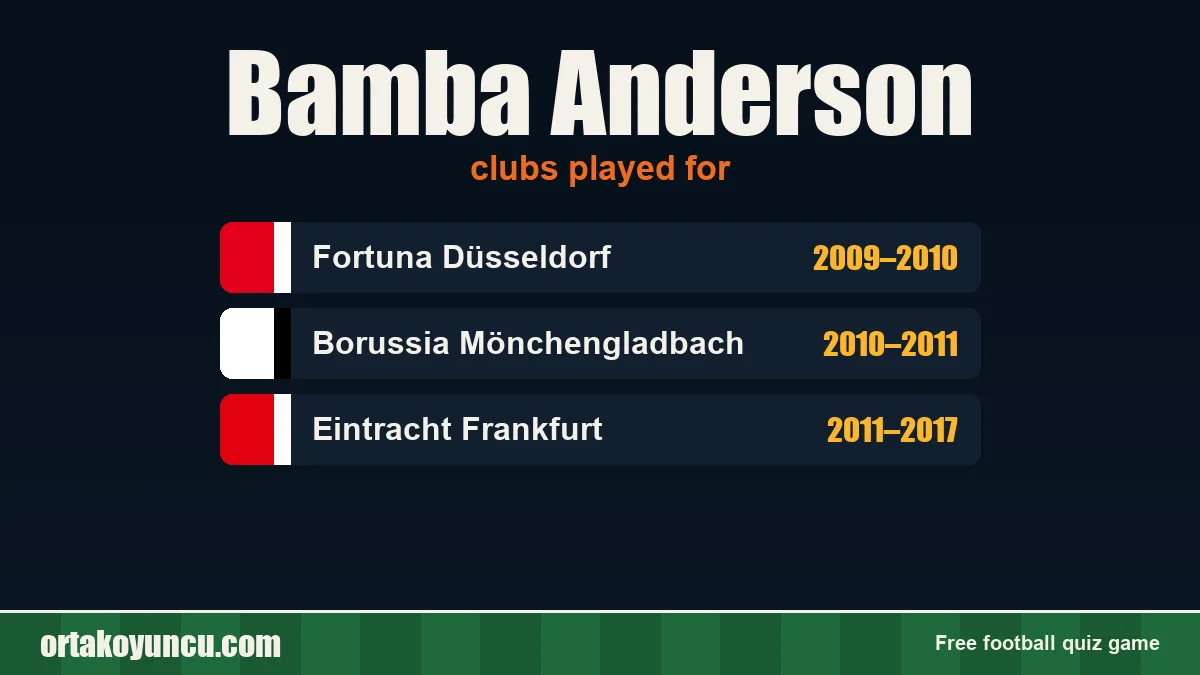 Bamba Anderson: clubs and years