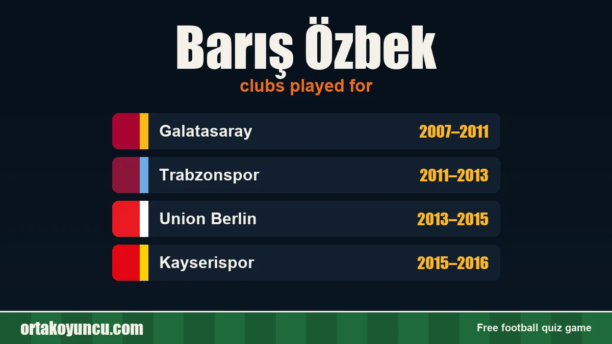 Barış Özbek: clubs and years