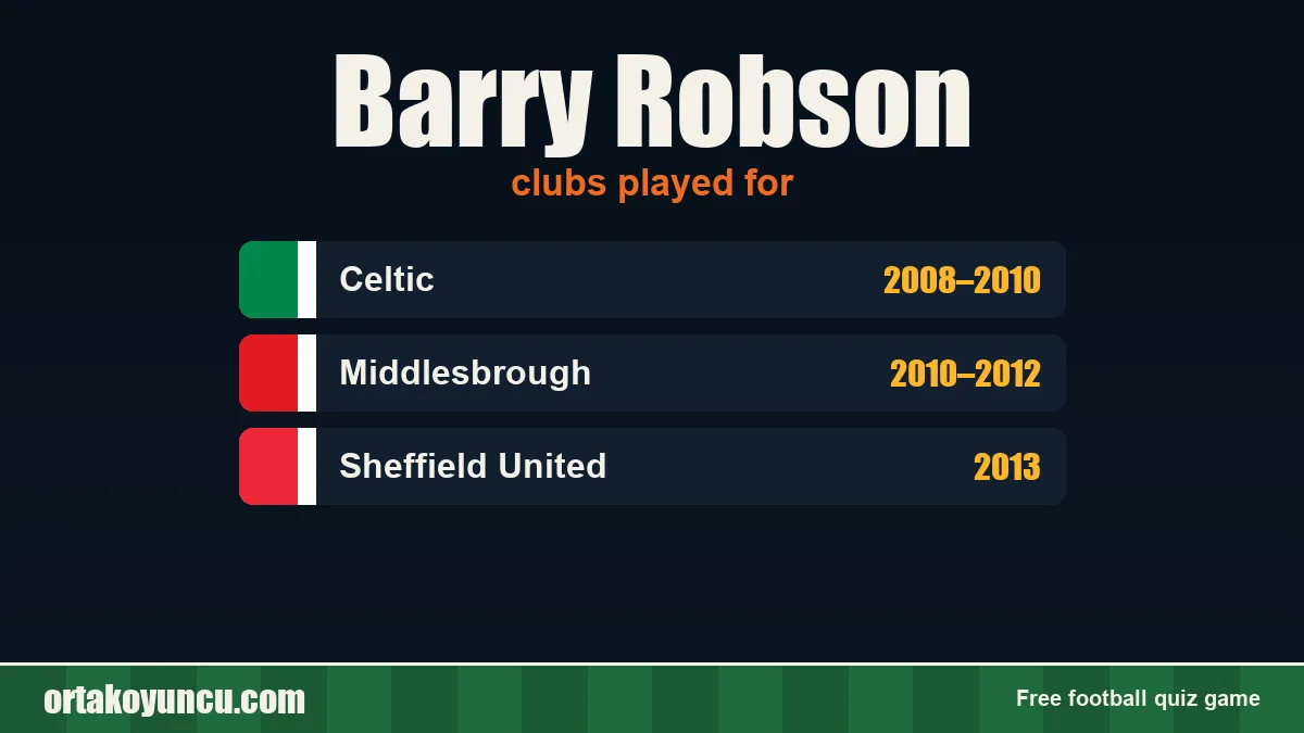 Barry Robson: clubs and years