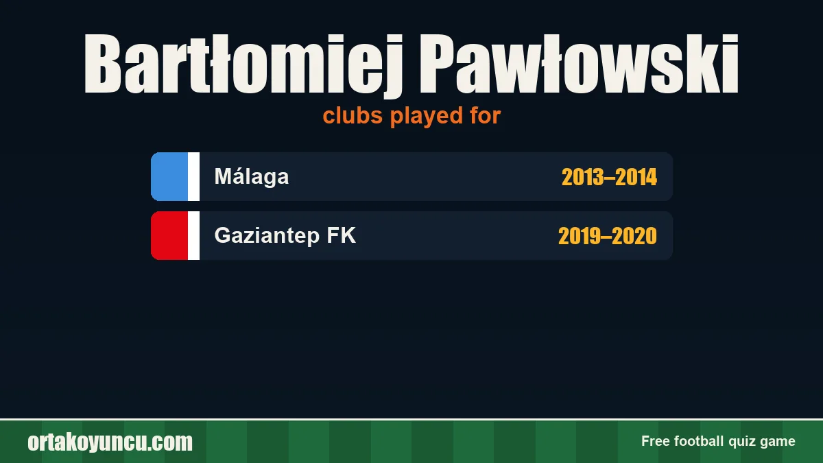 Bartłomiej Pawłowski: clubs and years