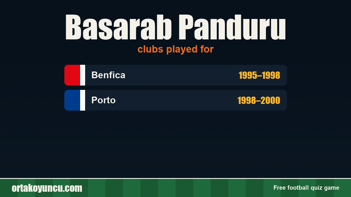 Basarab Panduru: clubs and years