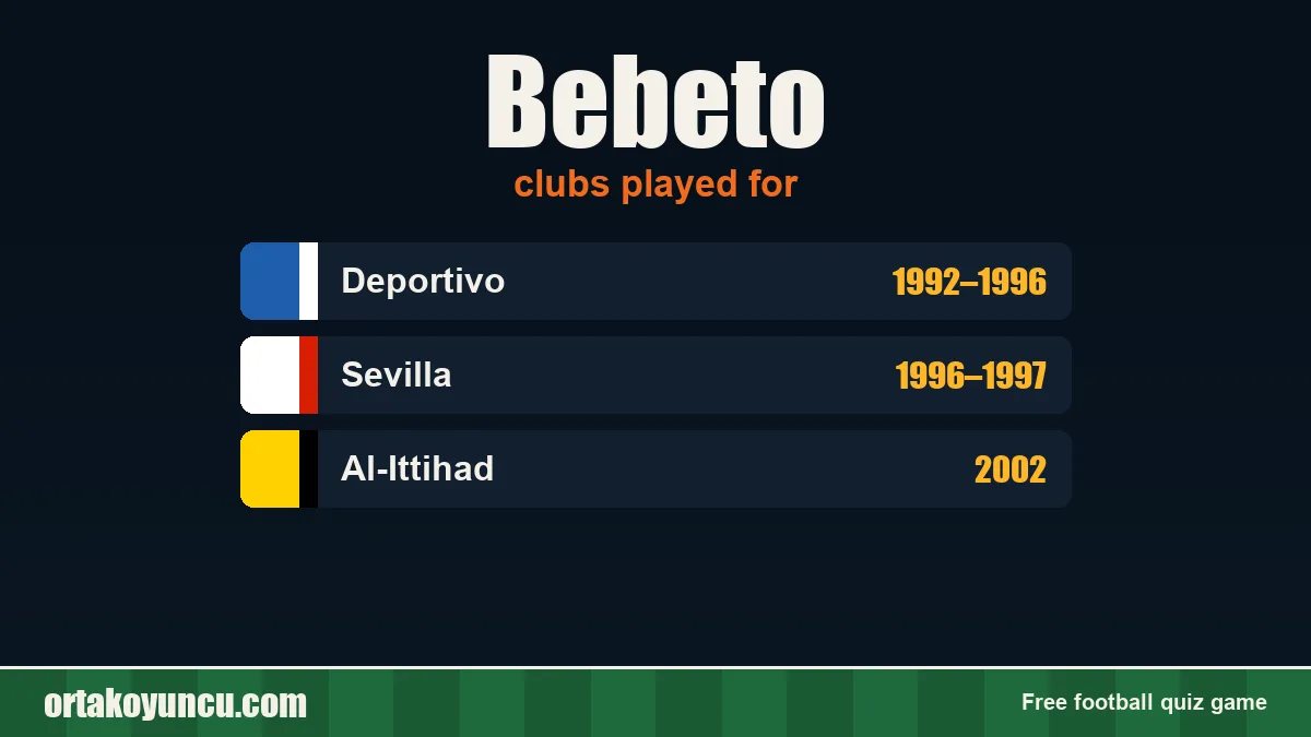 Bebeto: clubs and years