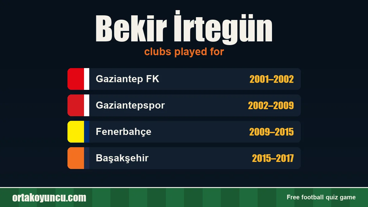 Bekir İrtegün: clubs and years