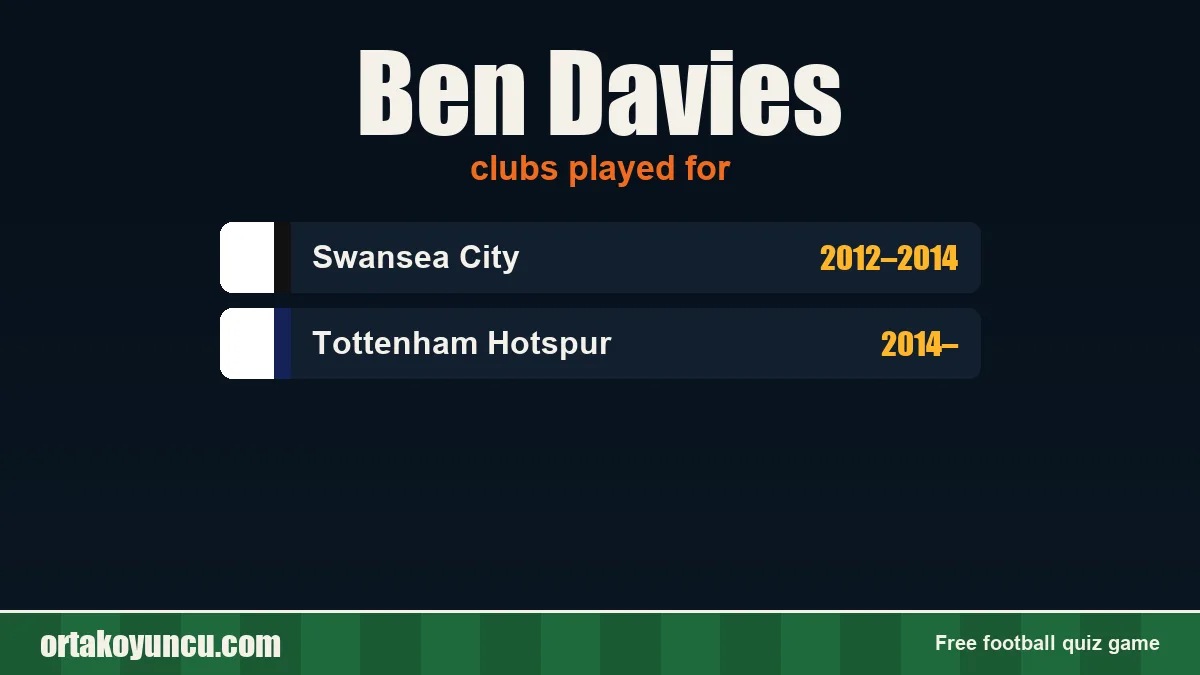 Ben Davies: clubs and years