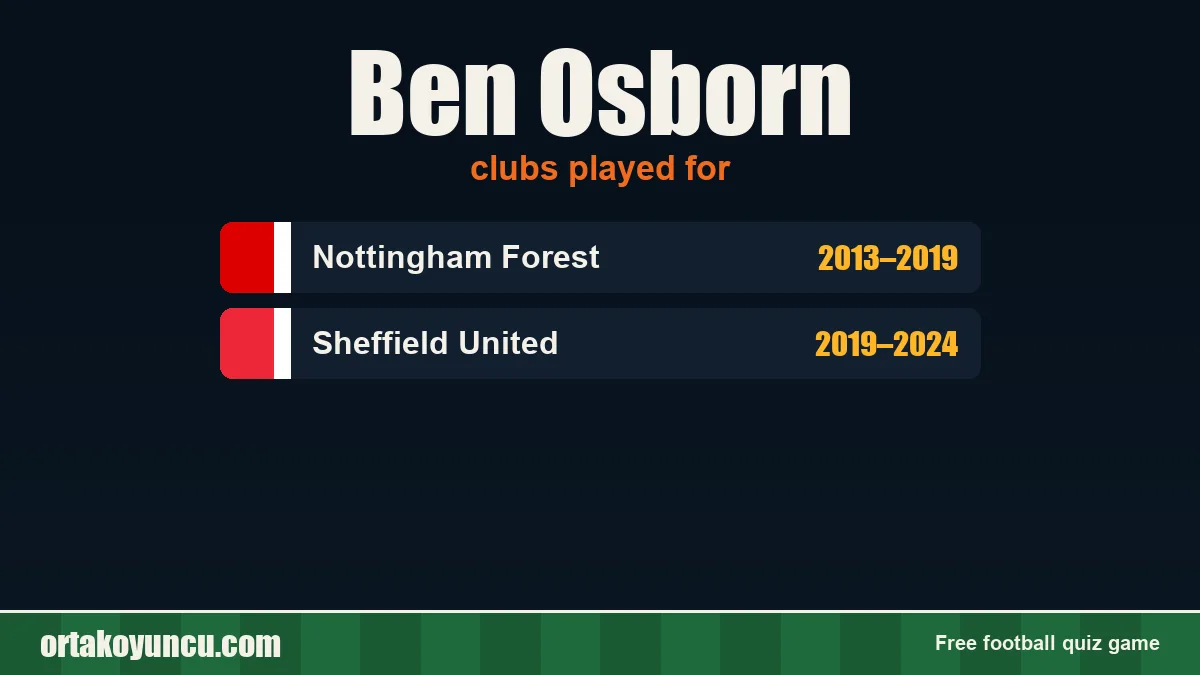 Ben Osborn: clubs and years