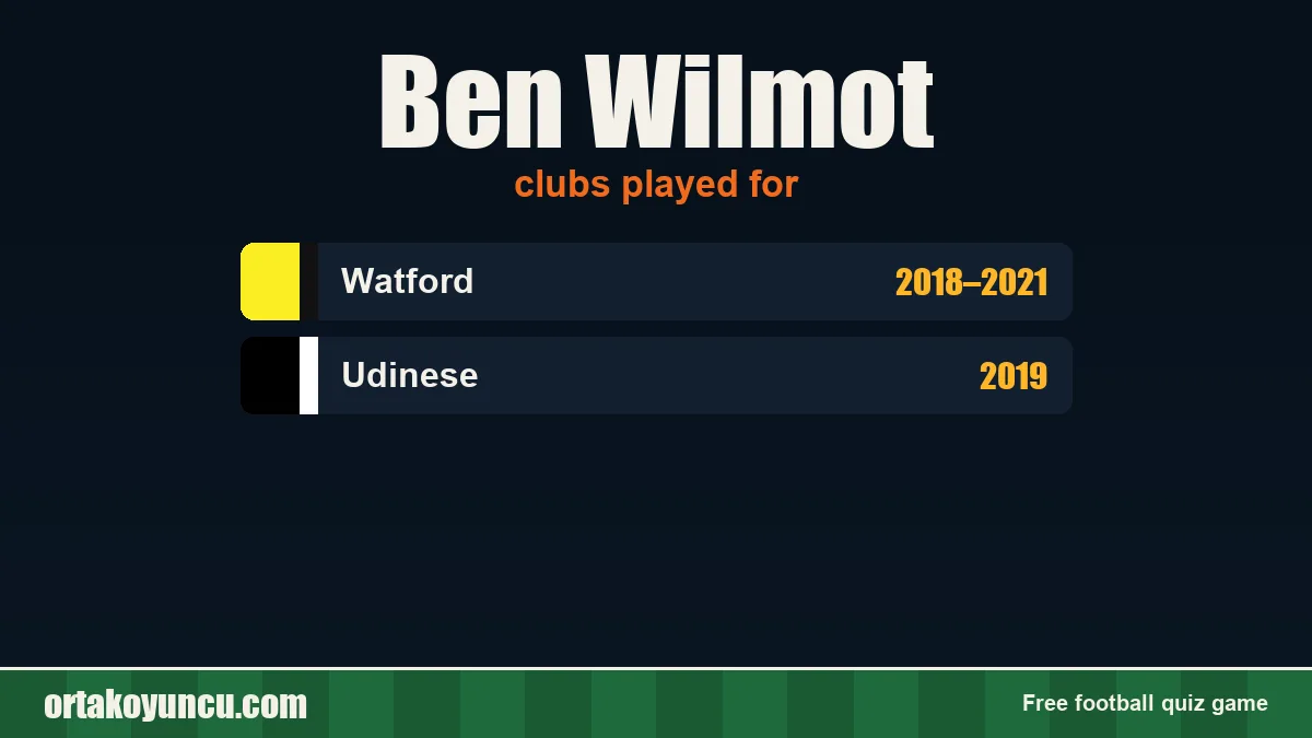 Ben Wilmot: clubs and years
