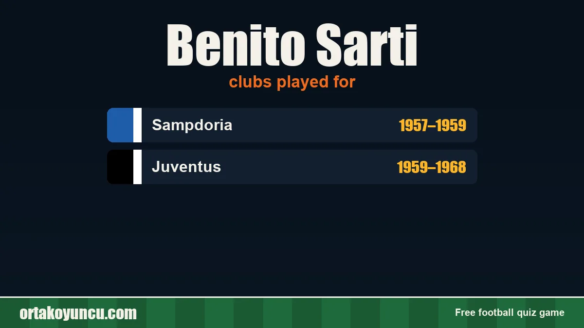 Benito Sarti: clubs and years