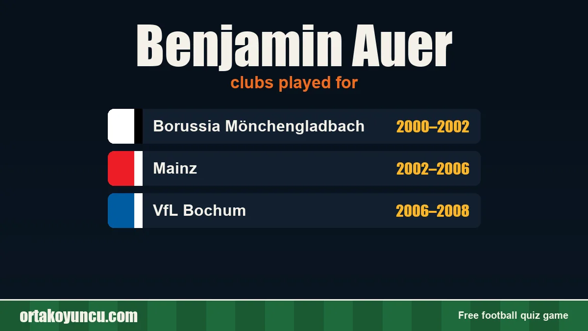 Benjamin Auer: clubs and years
