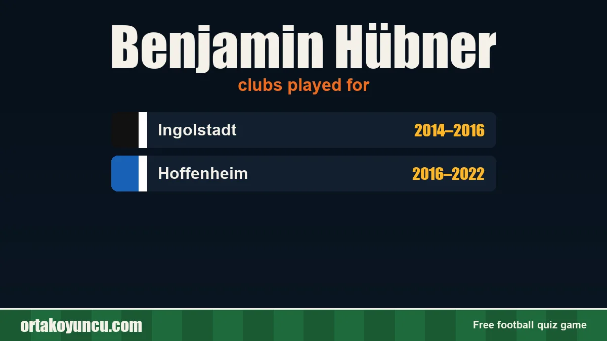 Benjamin Hübner: clubs and years
