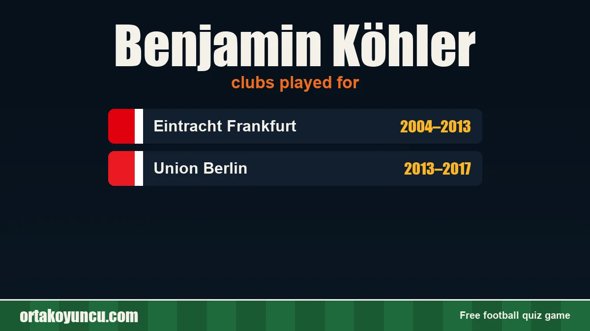 Benjamin Köhler: clubs and years