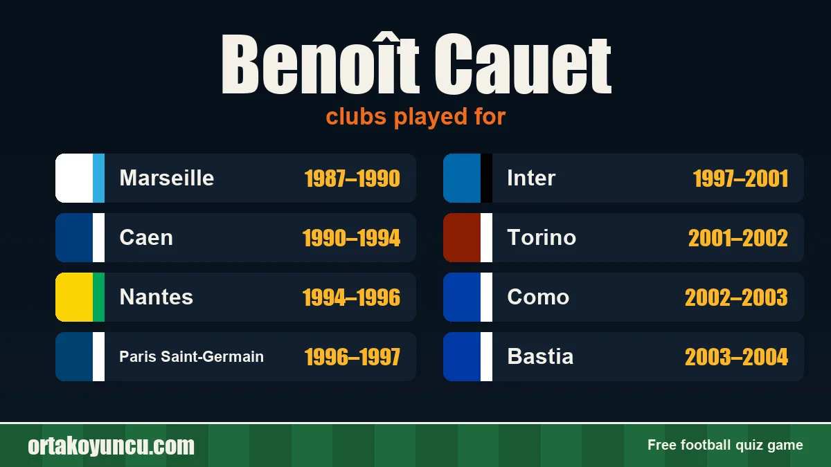 Benoît Cauet: clubs and years