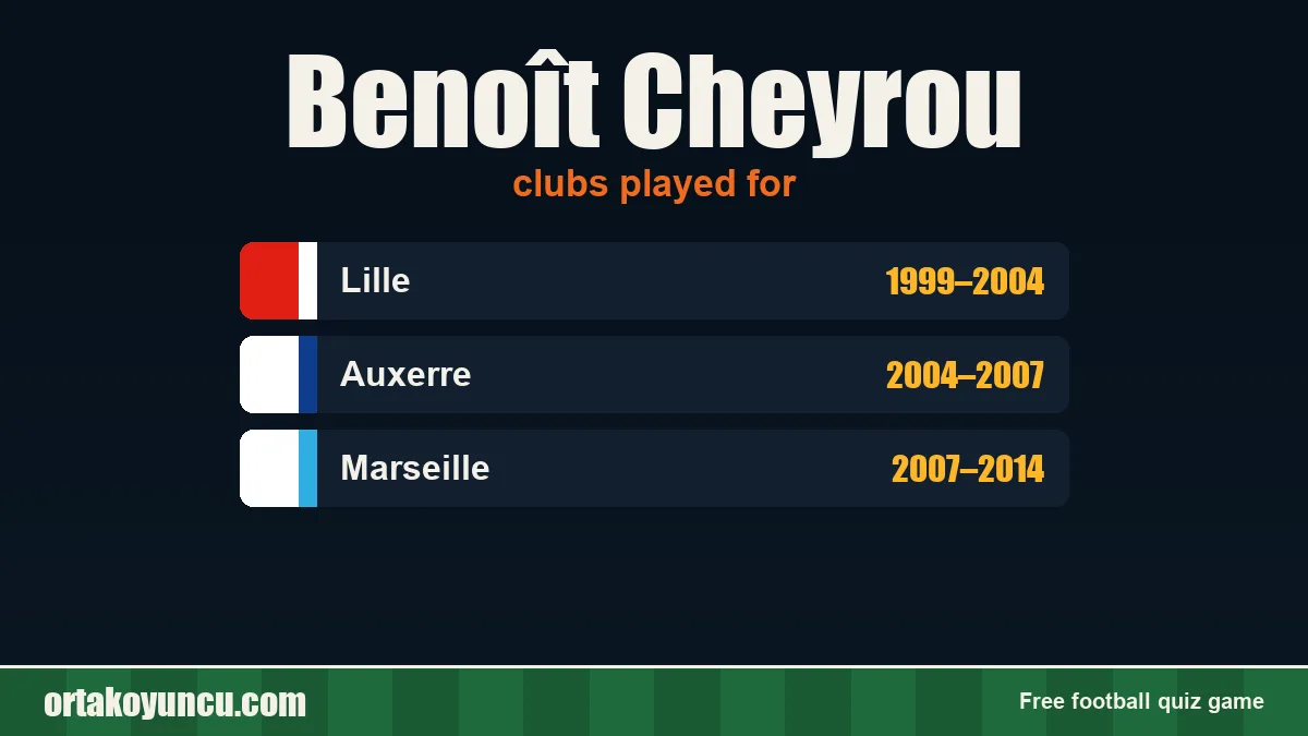 Benoît Cheyrou: clubs and years