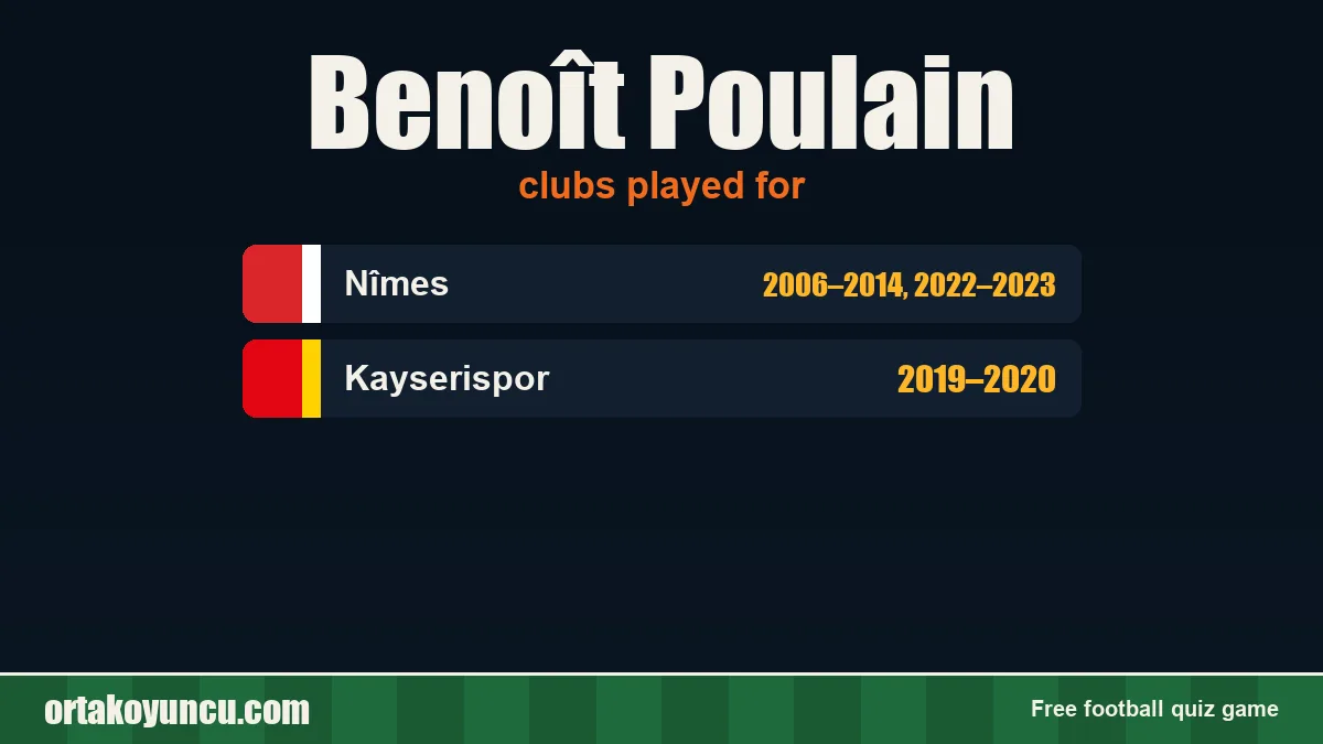Benoît Poulain: clubs and years