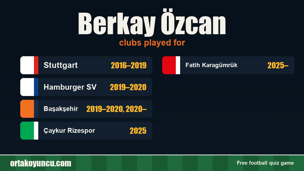Berkay Özcan: clubs and years