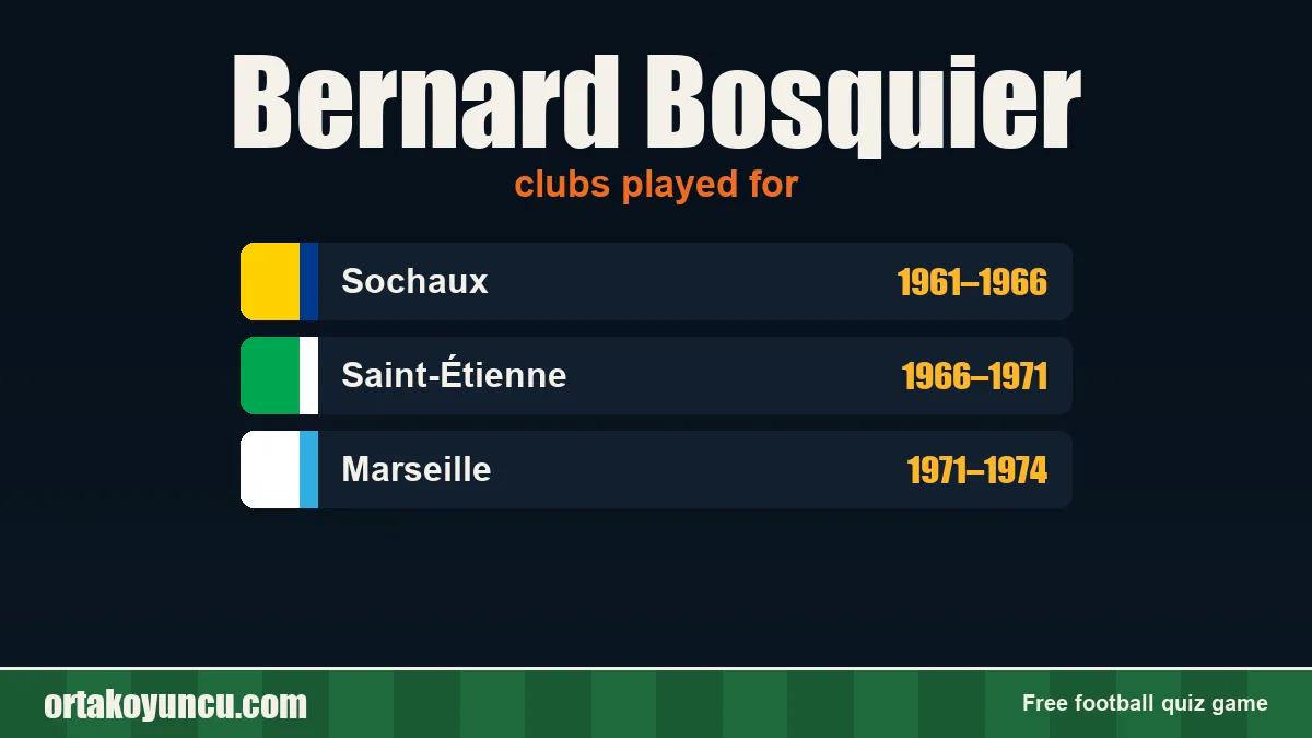 Bernard Bosquier: clubs and years