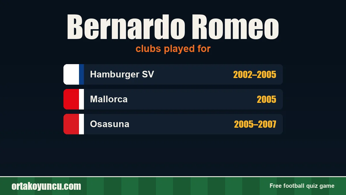 Bernardo Romeo: clubs and years