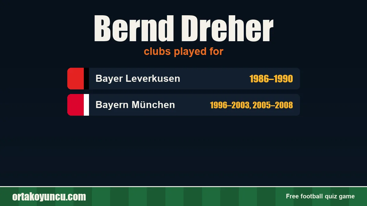 Bernd Dreher: clubs and years
