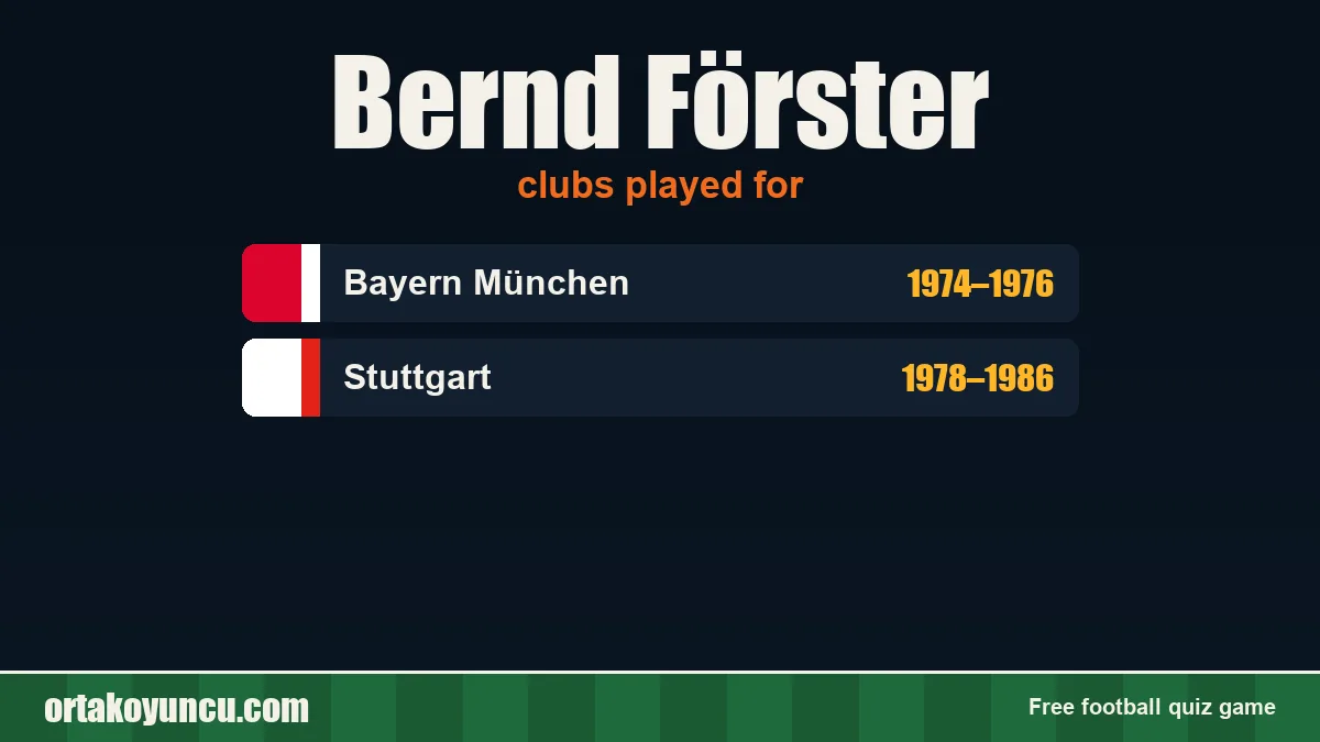 Bernd Förster: clubs and years