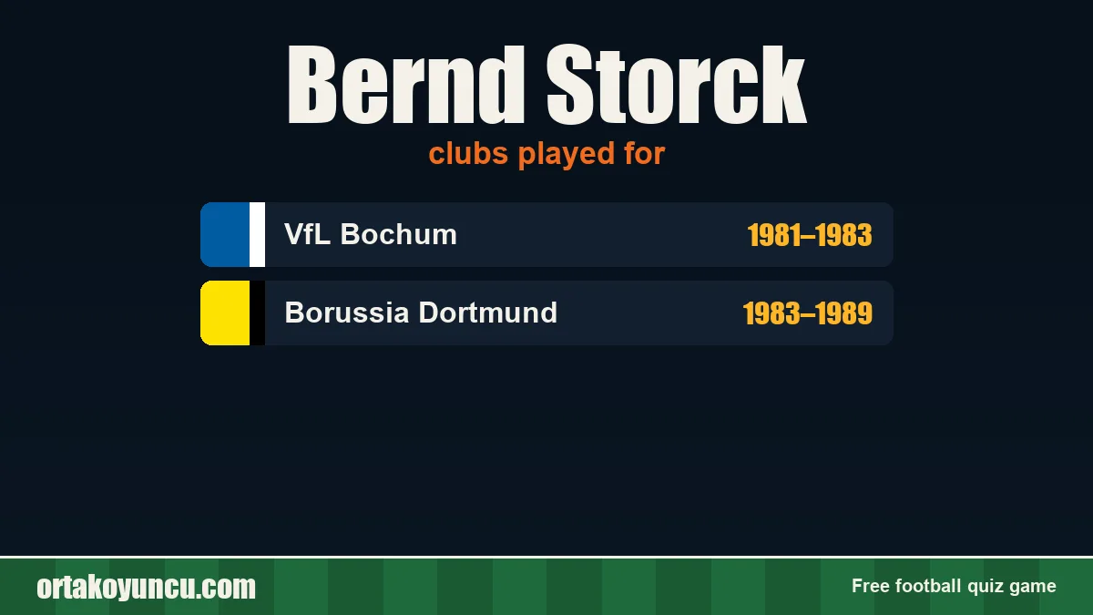 Bernd Storck: clubs and years