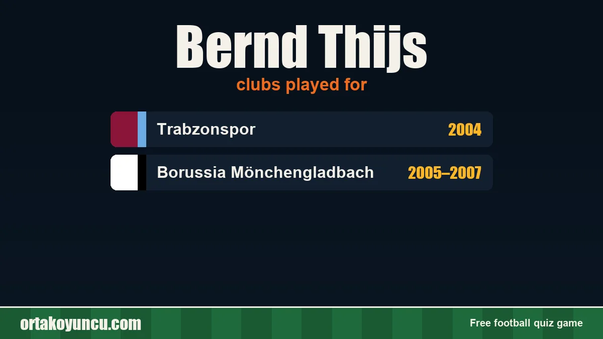 Bernd Thijs: clubs and years