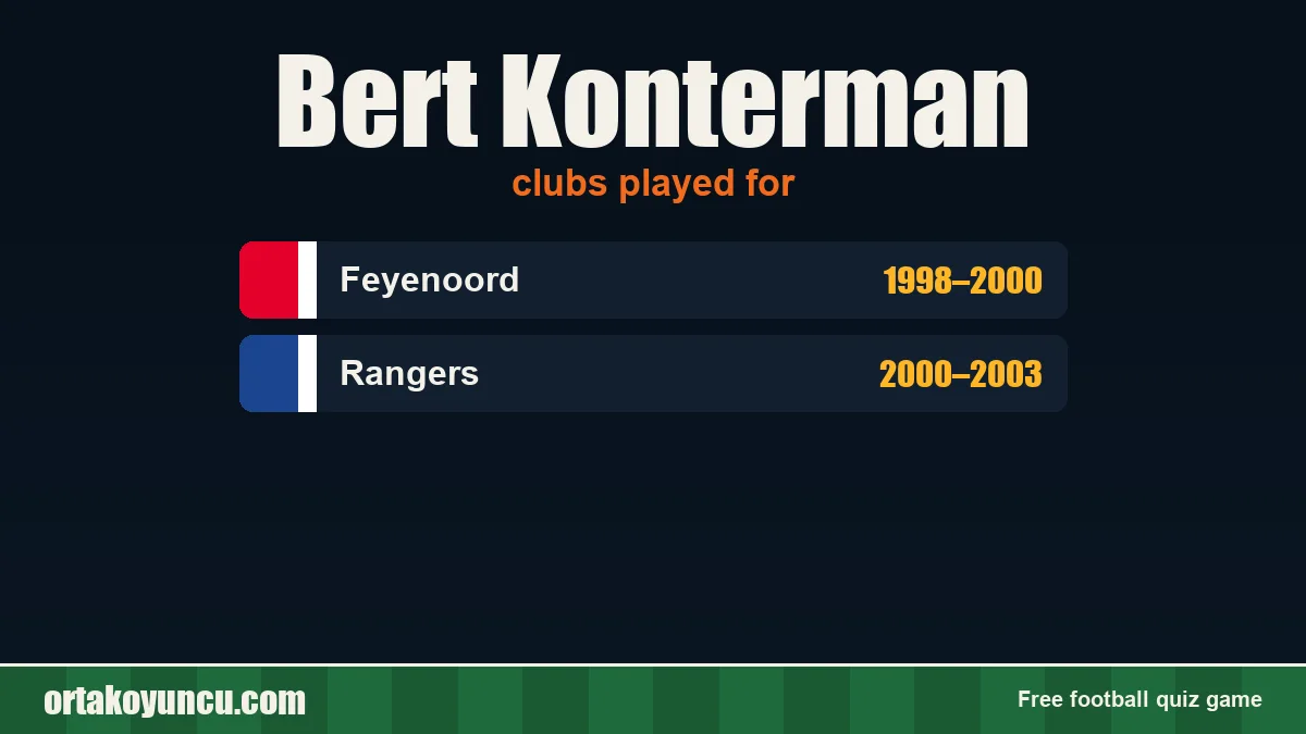 Bert Konterman: clubs and years