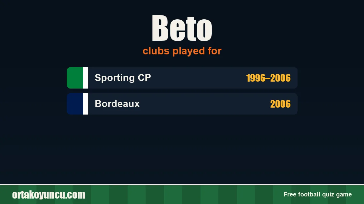 Beto: clubs and years