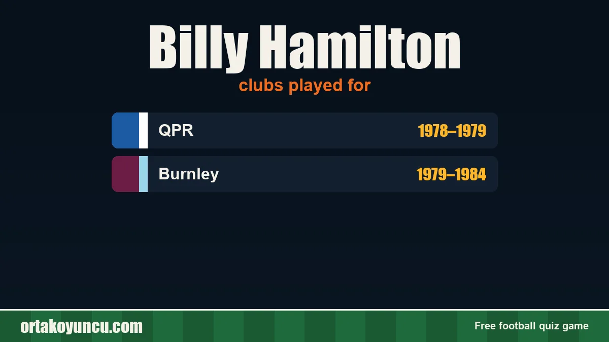 Billy Hamilton: clubs and years