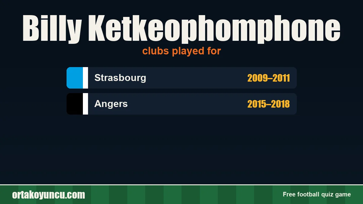 Billy Ketkeophomphone: clubs and years