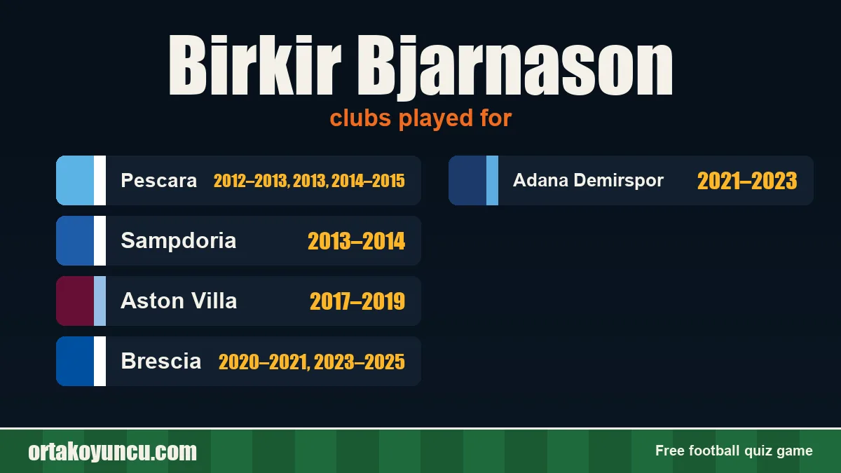 Birkir Bjarnason: clubs and years