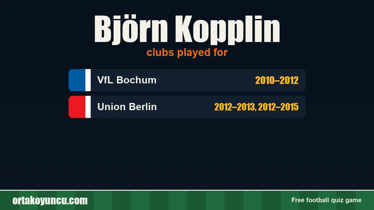 Björn Kopplin: clubs and years