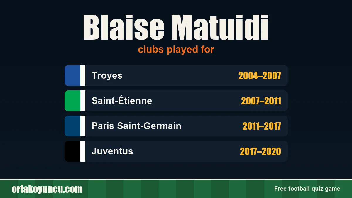 Blaise Matuidi: clubs and years