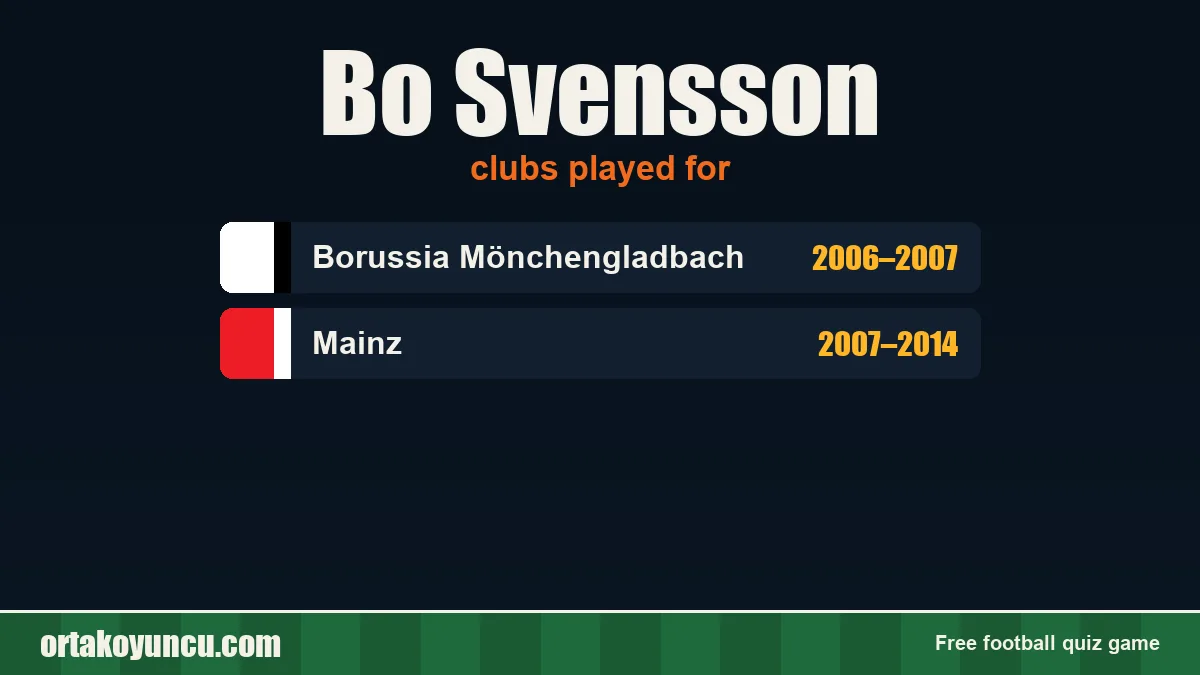 Bo Svensson: clubs and years
