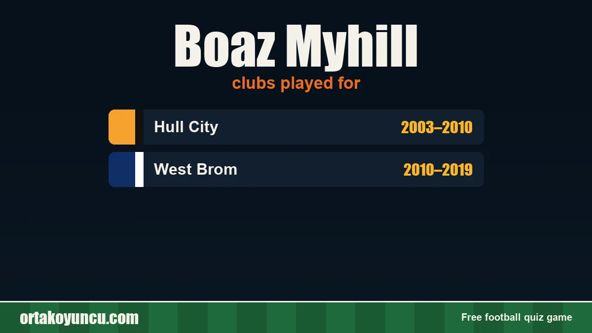 Boaz Myhill: clubs and years