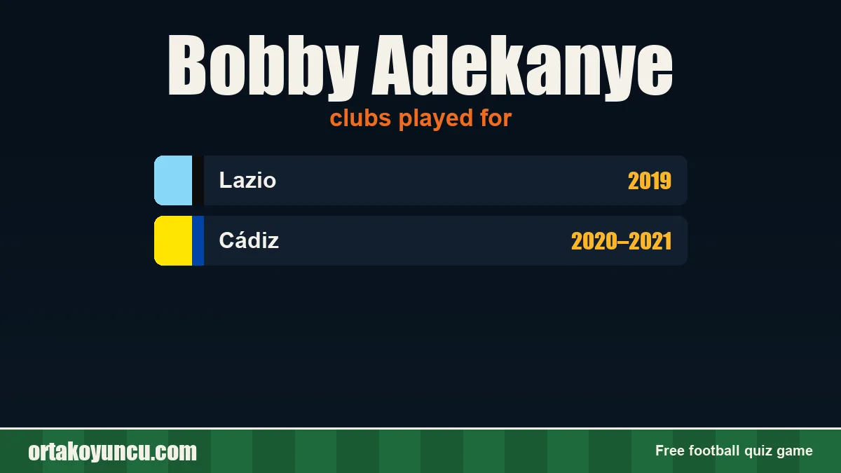 Bobby Adekanye: clubs and years