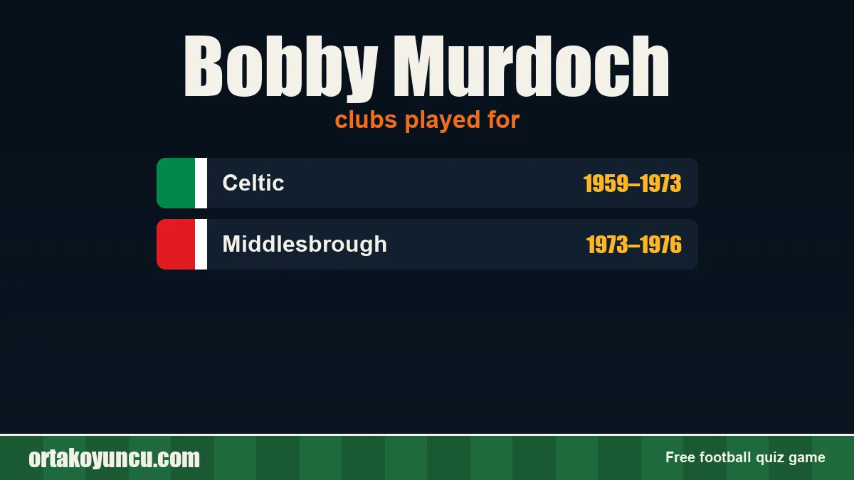 Bobby Murdoch: clubs and years
